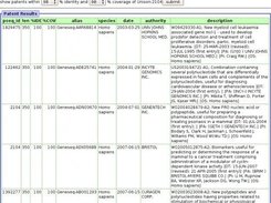 sequence patents