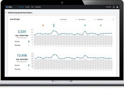 Notified Unison IR Platform Screenshot 1