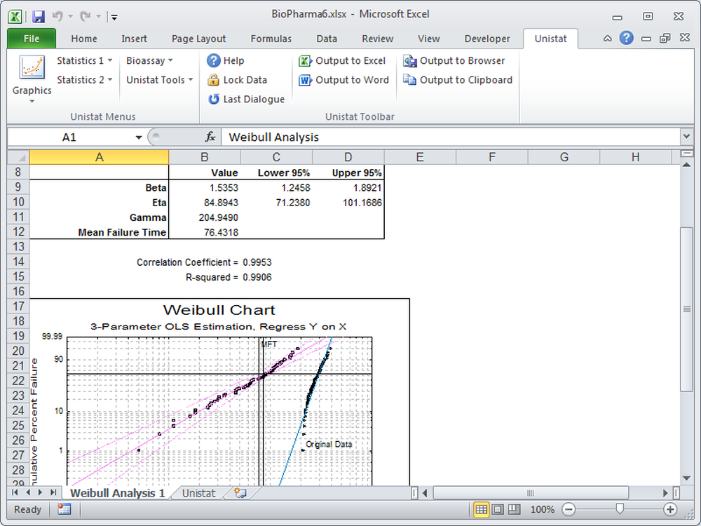 UNISTAT Screenshot 1