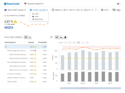 Unisys PowerSuite Collaboration Screenshot 1