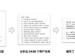 unit-minions Screenshot 1