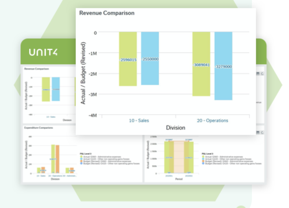 Unit4 ERP Screenshot 1