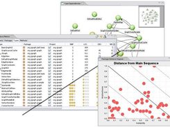 UnitMetrics ships with various views to present information