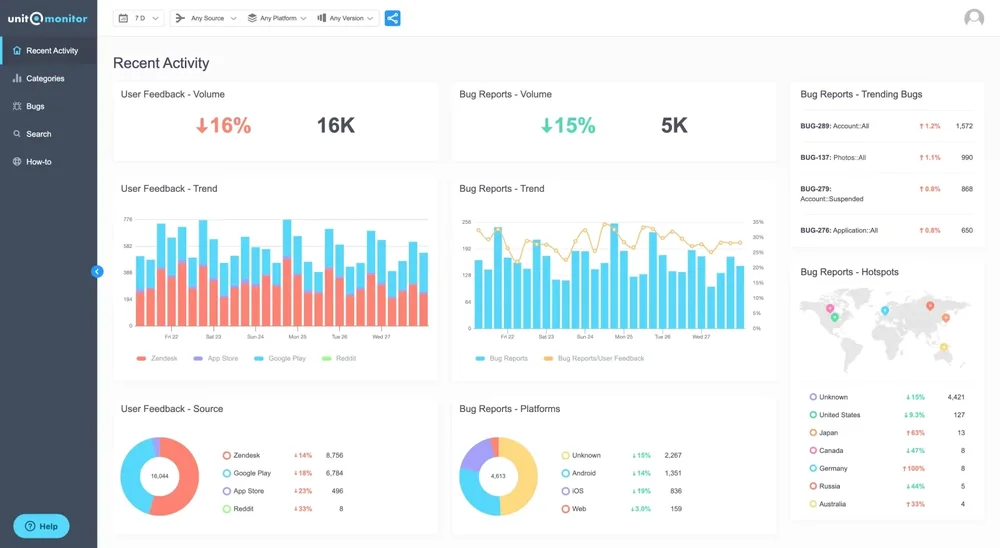 unitQ Monitor Screenshot 1