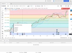 Unitrader Classic