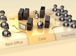 UniTrader system