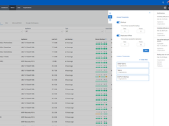 UniView Intelligent Alerting, Customizable Thresholds