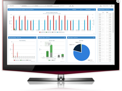 UNITS EQUIP-Dashboard