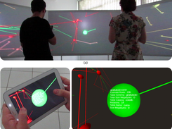 Immersive overview in the MiniCAVE (multiple simultaneous users) (a). Navigation and additional information on the mobile device (individual workspace) (b).