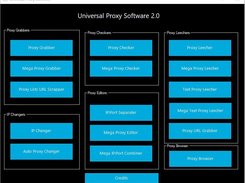 Universal SEO Software 2.0