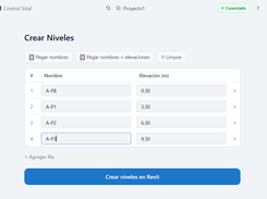 Crear niveles