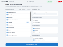 Crear tablas automáticas