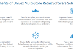 Univex Business Screenshot 1