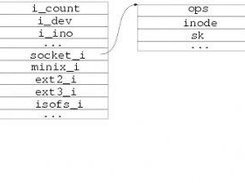 unixlite Screenshot 1