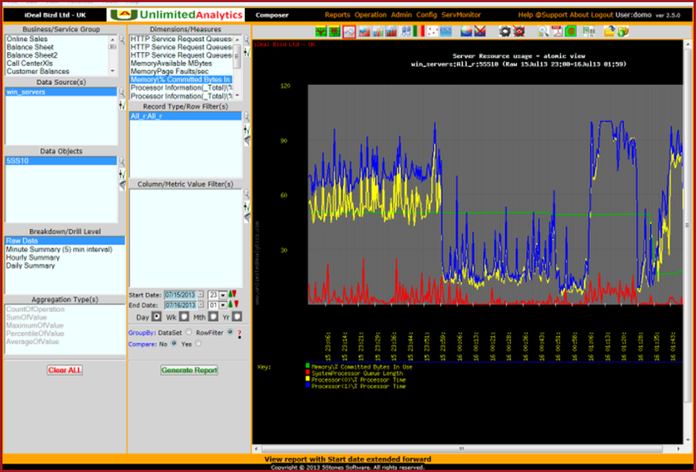 UnlimitedAnalytics Screenshot 1