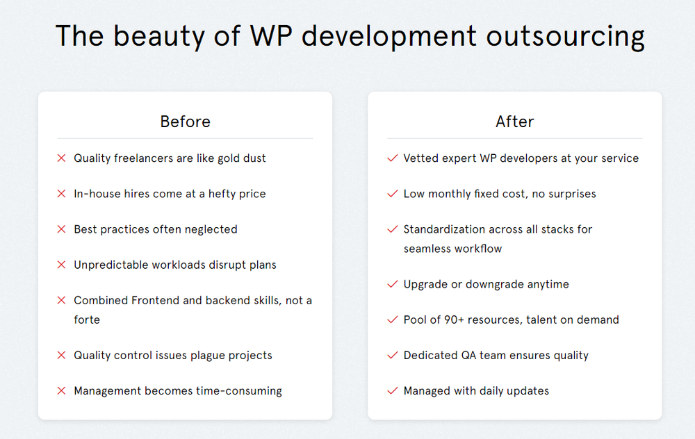 UnlimitedWP Screenshot 1