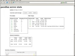 Standard server layout