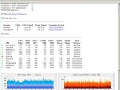 VMWare VI3 plugin