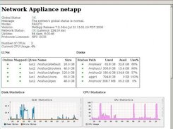 Network Appliance (Netapp) plugin