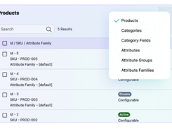 UnoPIM Screenshot 1