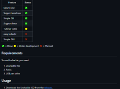 Unshackle Screenshot 1
