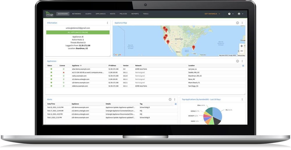 Arista ETM Dashboard Screenshot 1
