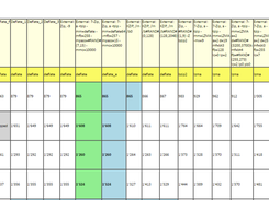 HTML summary created by the ReZip tool