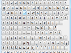 Uosk with Windows-1252 characters table