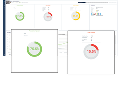 Upchain dashboards