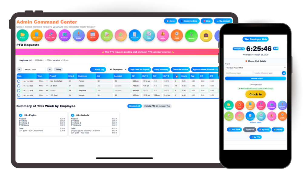 All-in-one work management system