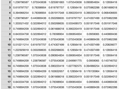 Sample output file