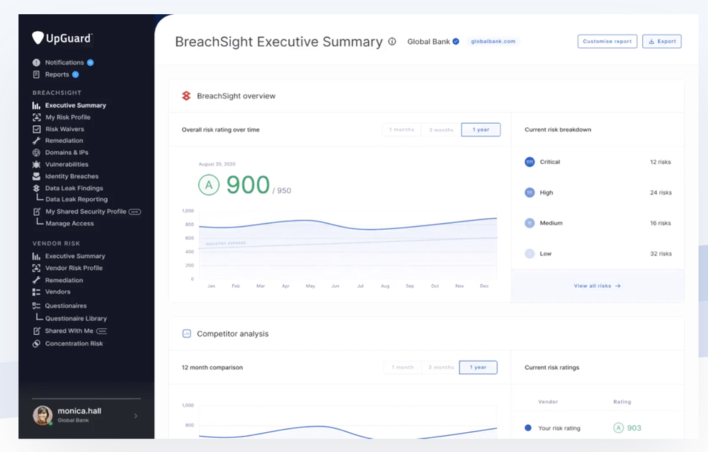 OneTrust vs UpGuard: 2023 Comparison