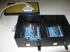 C1 and C3 box