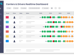 Configure workflows without  coding