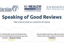 Speaking of Good Reviews - Take a look at what our customers are saying: