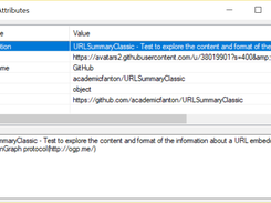 Details
