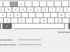 AltGr+Shift Keyboard layout