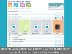 Students work at their own pace on a variety of activities on the specific standards where they should focus.