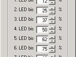 4 - Threshold value