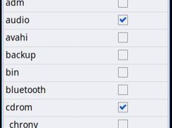 Groups members