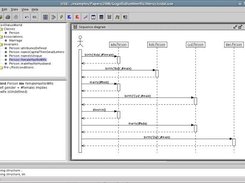 Sequence diagram