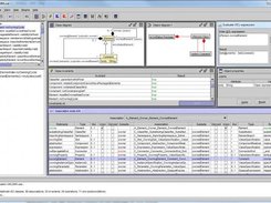 Analyzing a part of the UML 2 meta model