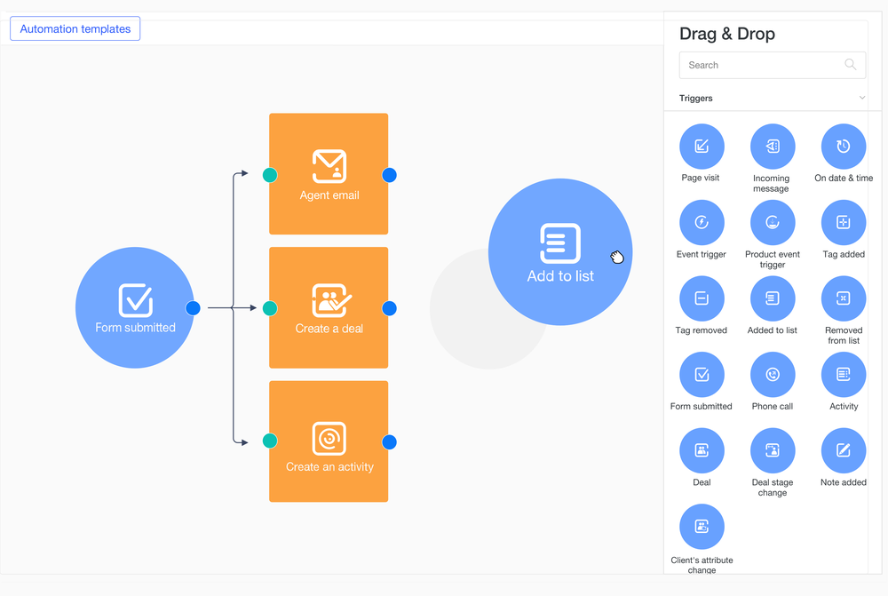 Marketing Automation - With Easy Drag & Drop + Automation Templates