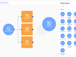 Marketing Automation - With Easy Drag & Drop + Automation Templates