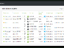 UserLock Console