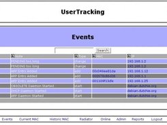 Usertracking Events Listing