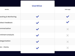 UserWise Screenshot 1