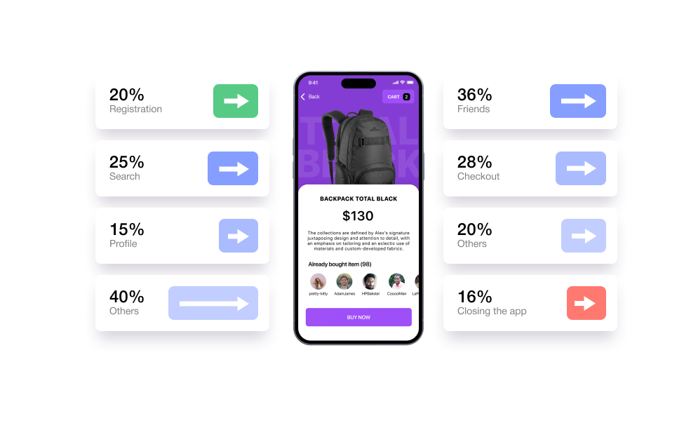 UserX Screenshot 1
