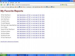 my reports