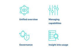 USU Hybrid Cloud Management Screenshot 1